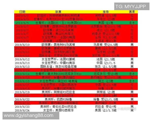 伊拉克与韩国足球比赛历史成绩分析及最新战绩回顾