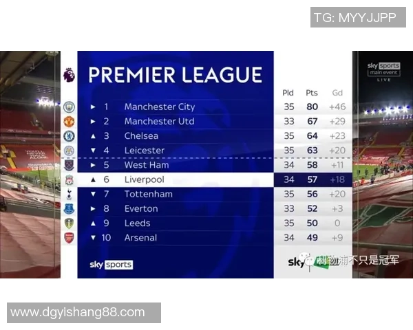 曼城与热刺精彩对决评分分析揭示双方球员表现与战术优劣势