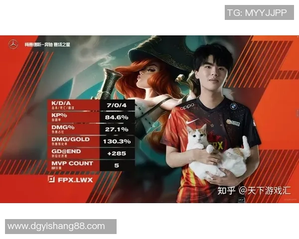 FPX战队区域防守策略解析与实战应用探讨