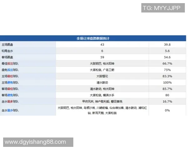 爵士对阵76人比赛分析与投注建议分享