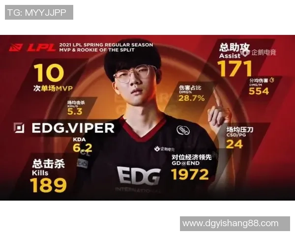 TES的成长之路：从新秀到世界大师赛的辉煌历程