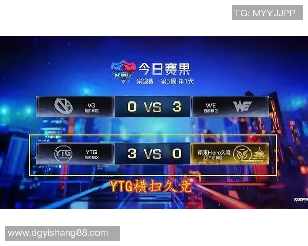 王者荣耀RNG战队速度策略解析与战术应用探讨