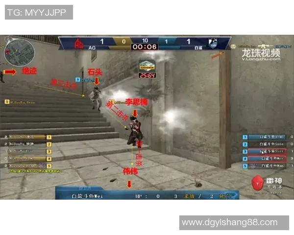 V5战队配合策略深度分析与CSGO战术探讨